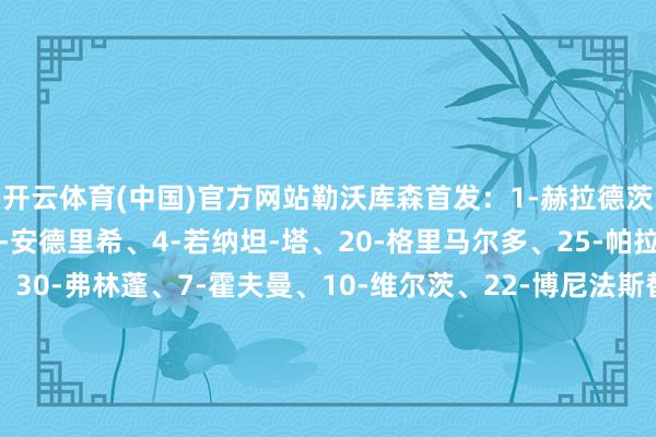 开云体育(中国)官方网站勒沃库森首发：1-赫拉德茨基、12-塔普索巴、8-安德里希、4-若纳坦-塔、20-格里马尔多、25-帕拉西奥斯、34-扎卡、30-弗林蓬、7-霍夫曼、10-维尔茨、22-博尼法斯替补：17-科瓦尔、3-因卡皮耶、23-穆基勒、44-贝洛西安、24-阿莱克斯-加西亚、11-泰里耶、14-希克、19-内森-泰拉、21-阿德利荷尔斯泰因基尔首发：1-魏纳、14-杰希维尔、4-埃拉