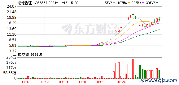 开云(中国)kaiyun网页版登录入口开云体育公司前三季度兑现贸易收入8.63亿元-开云官网登录入口 开云app官网入口