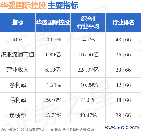 欧洲杯体育代价为4500万港元-开云官网登录入口 开云app官网入口