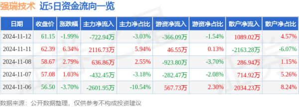 欧洲杯体育占总成交额4.57%-开云官网登录入口 开云app官网入口